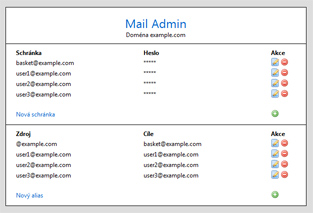 Virtuální doménový koš v Mail Adminu